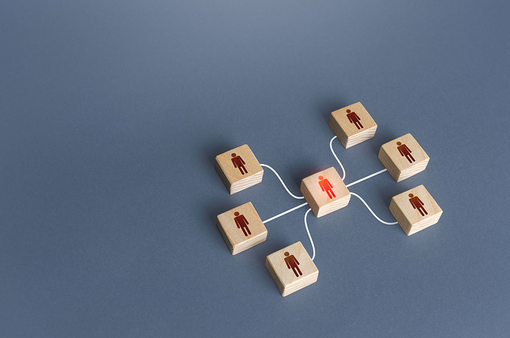 Team leader connected to employees in block form